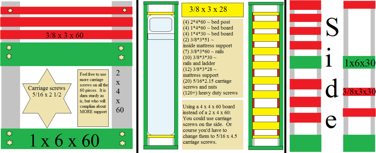 Crib size mattress toddler bunk beds dimension diagram 1