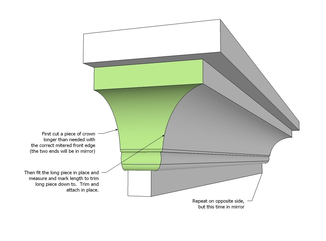 Crown Ledges — step 3