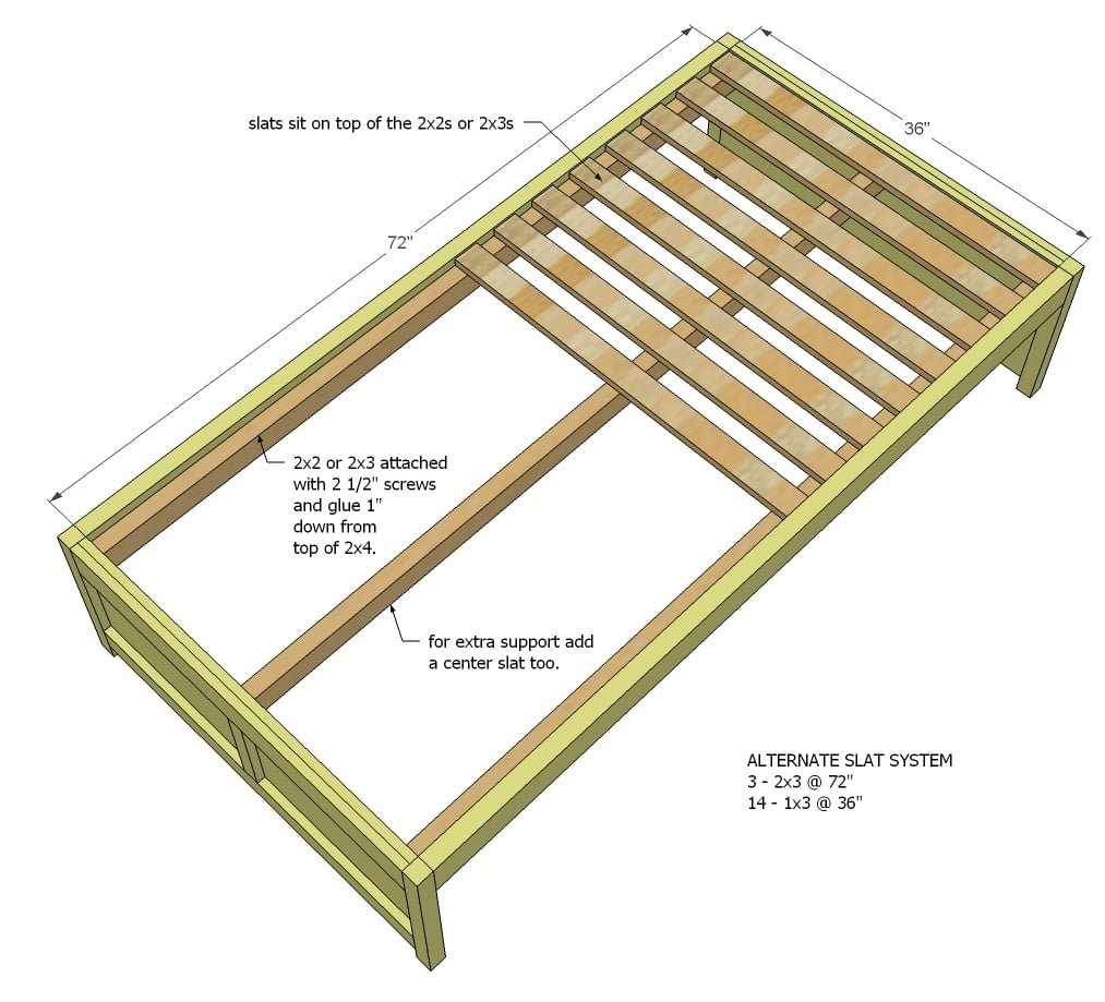 Daybed with Storage Trundle Drawers — step 7