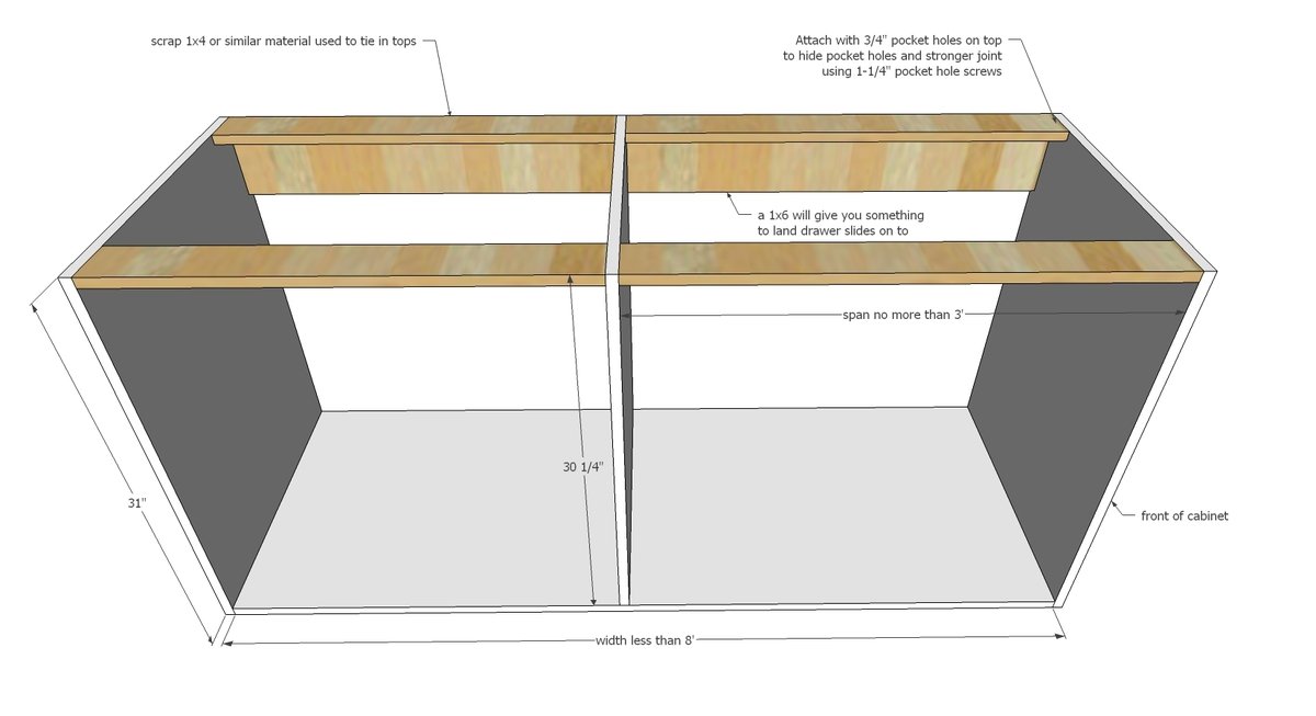 Apothecary Style Kitchen Cabinets — step 1
