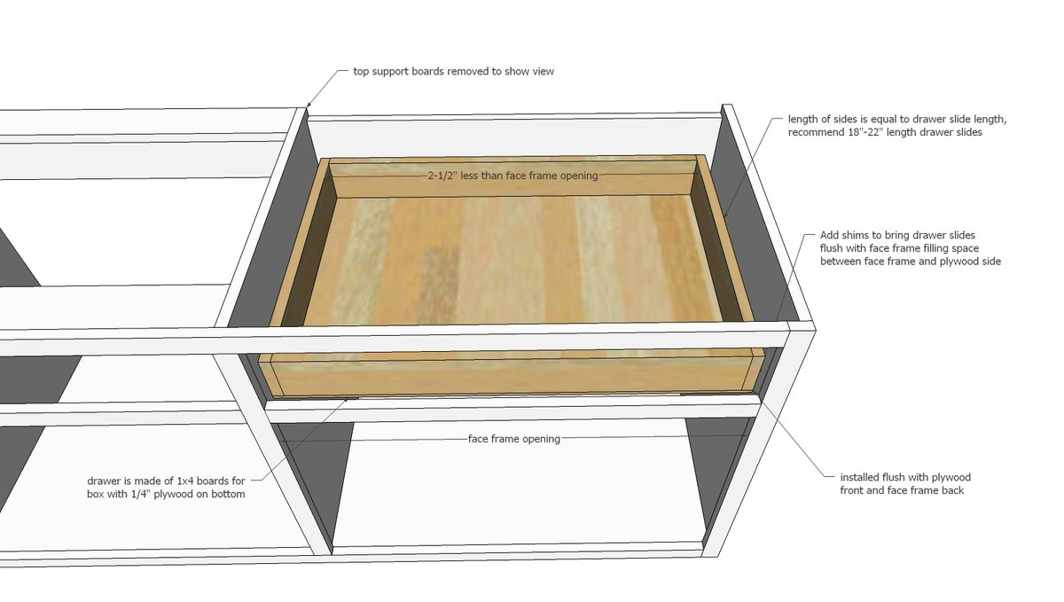 Apothecary Style Kitchen Cabinets — step 5