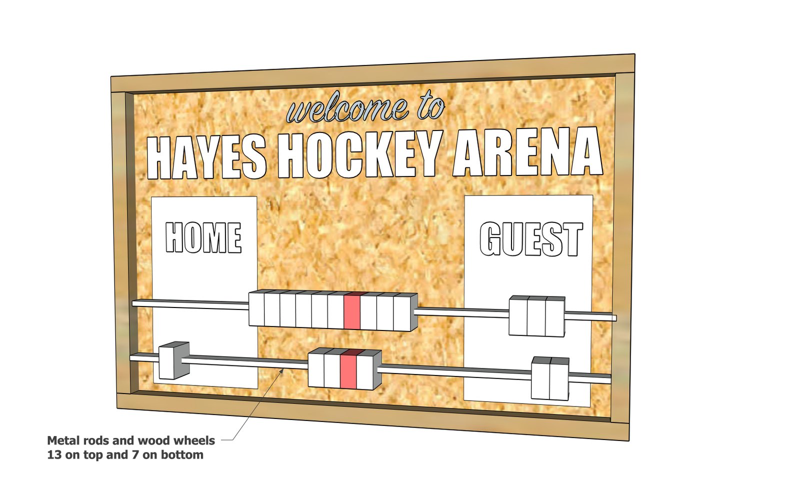 Hockey Scoreboard — step 4