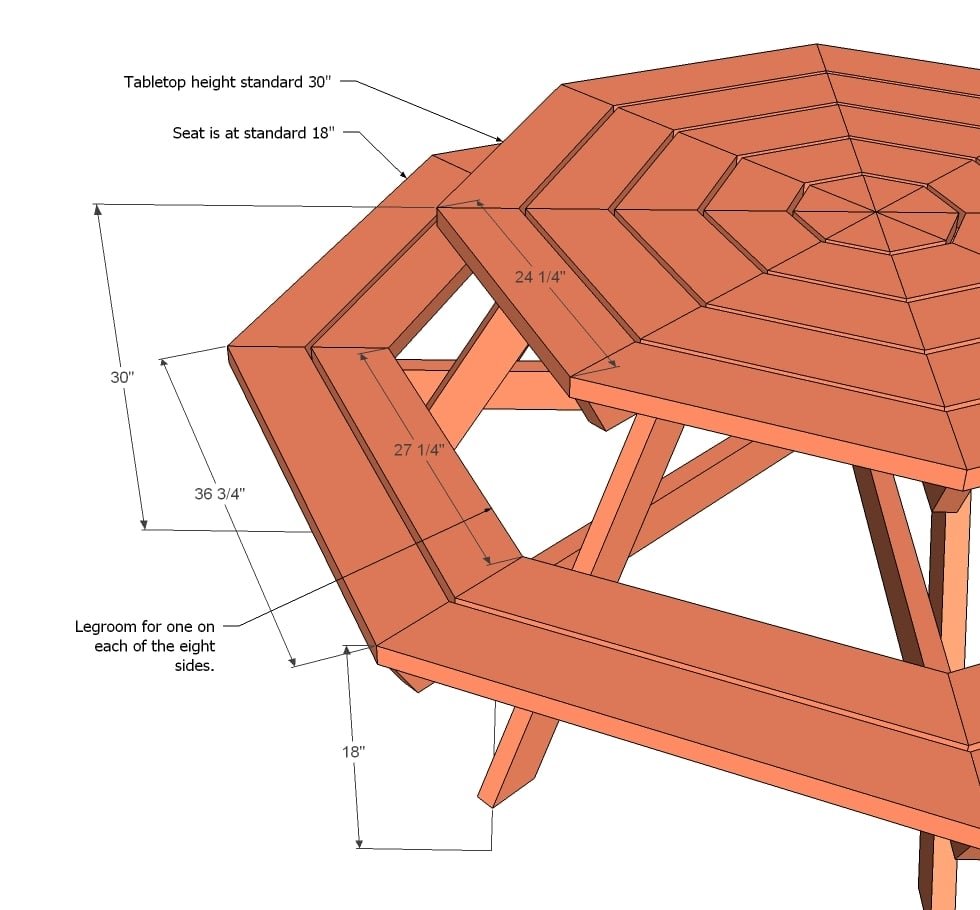 Octagon Picnic Table — step 1