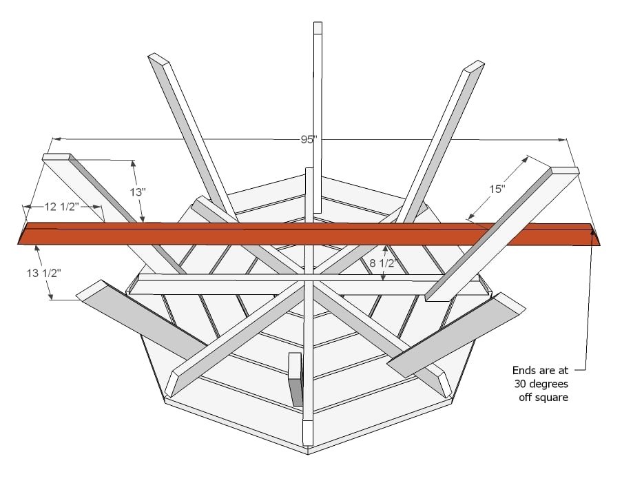 Octagon Picnic Table — step 6