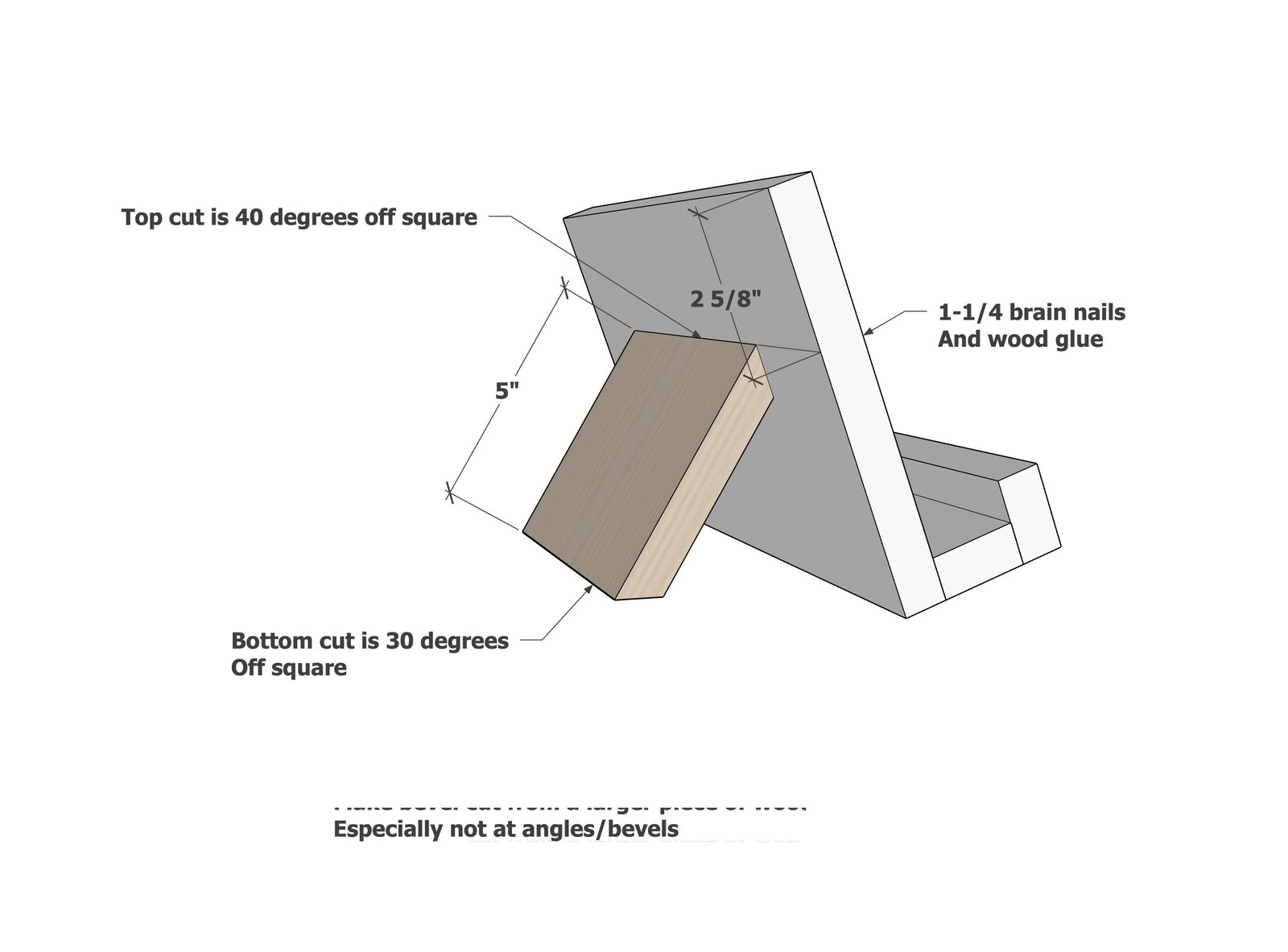 Wooden Tablet or Cookbook Stand — step 3