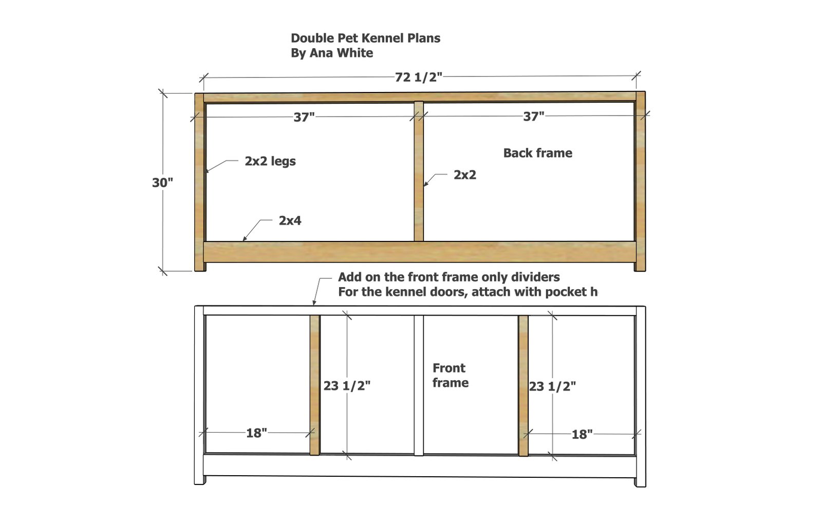 Double Large Console — step 2