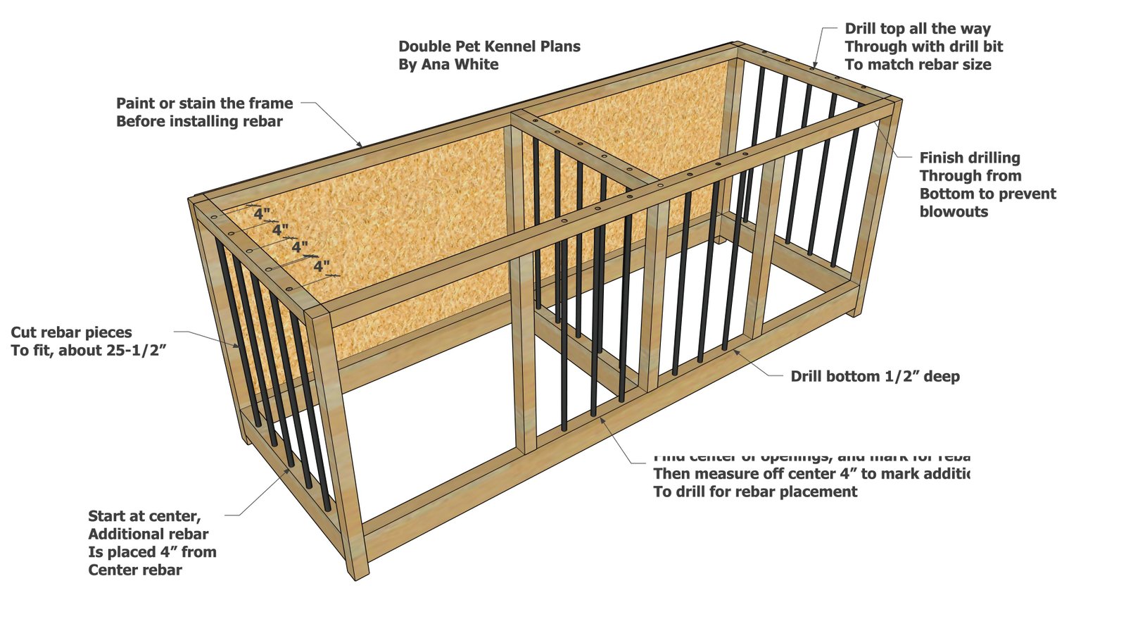 Double Large Console — step 5