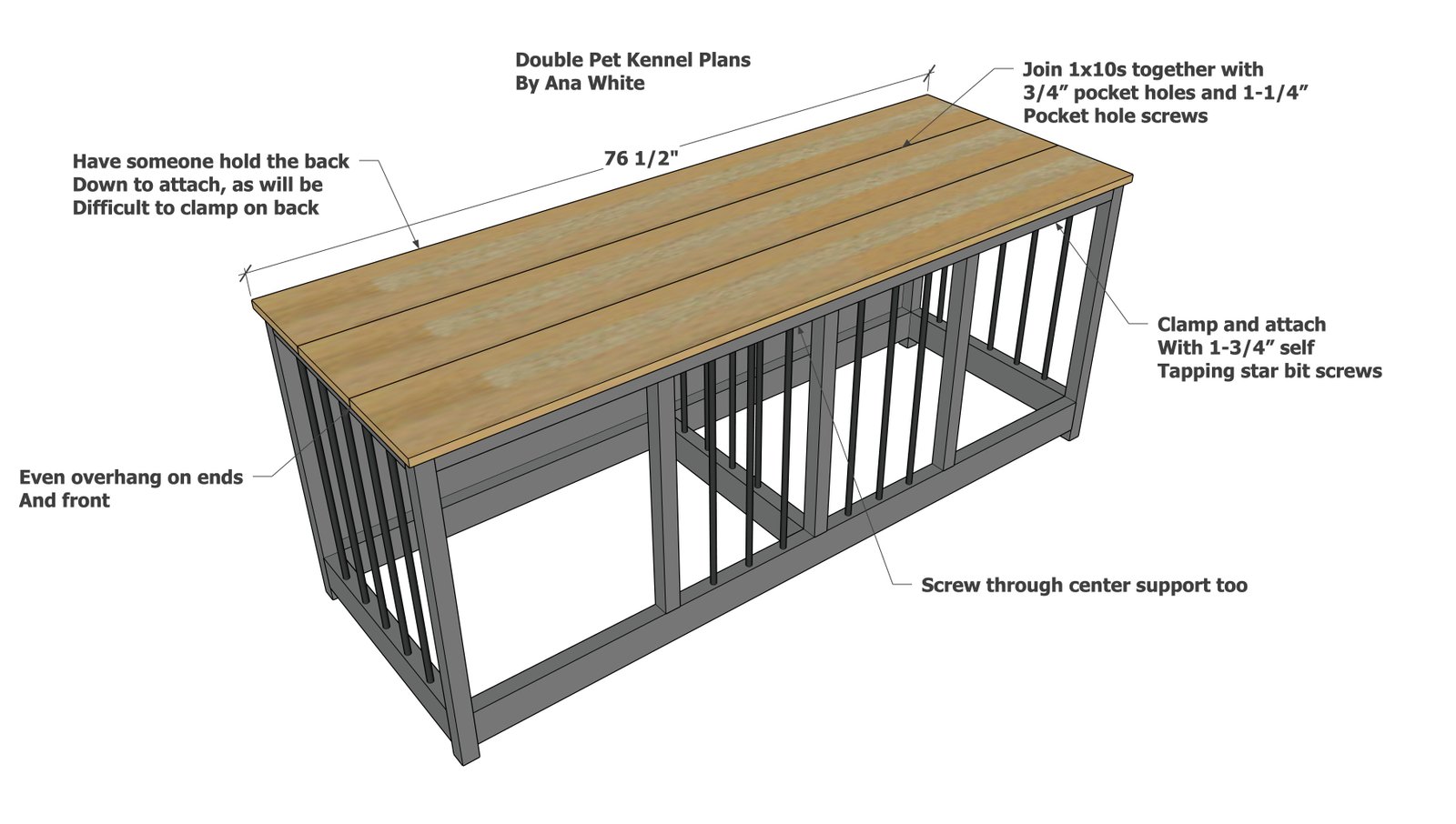 Double Large Console — step 6