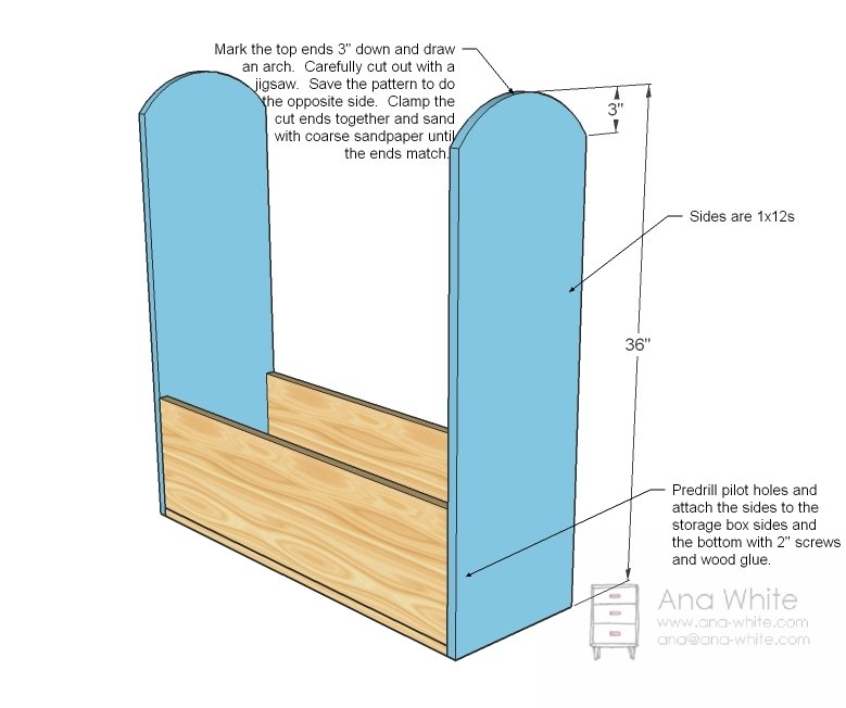 Dress Up Storage by Craftiness is not Optional — step 2