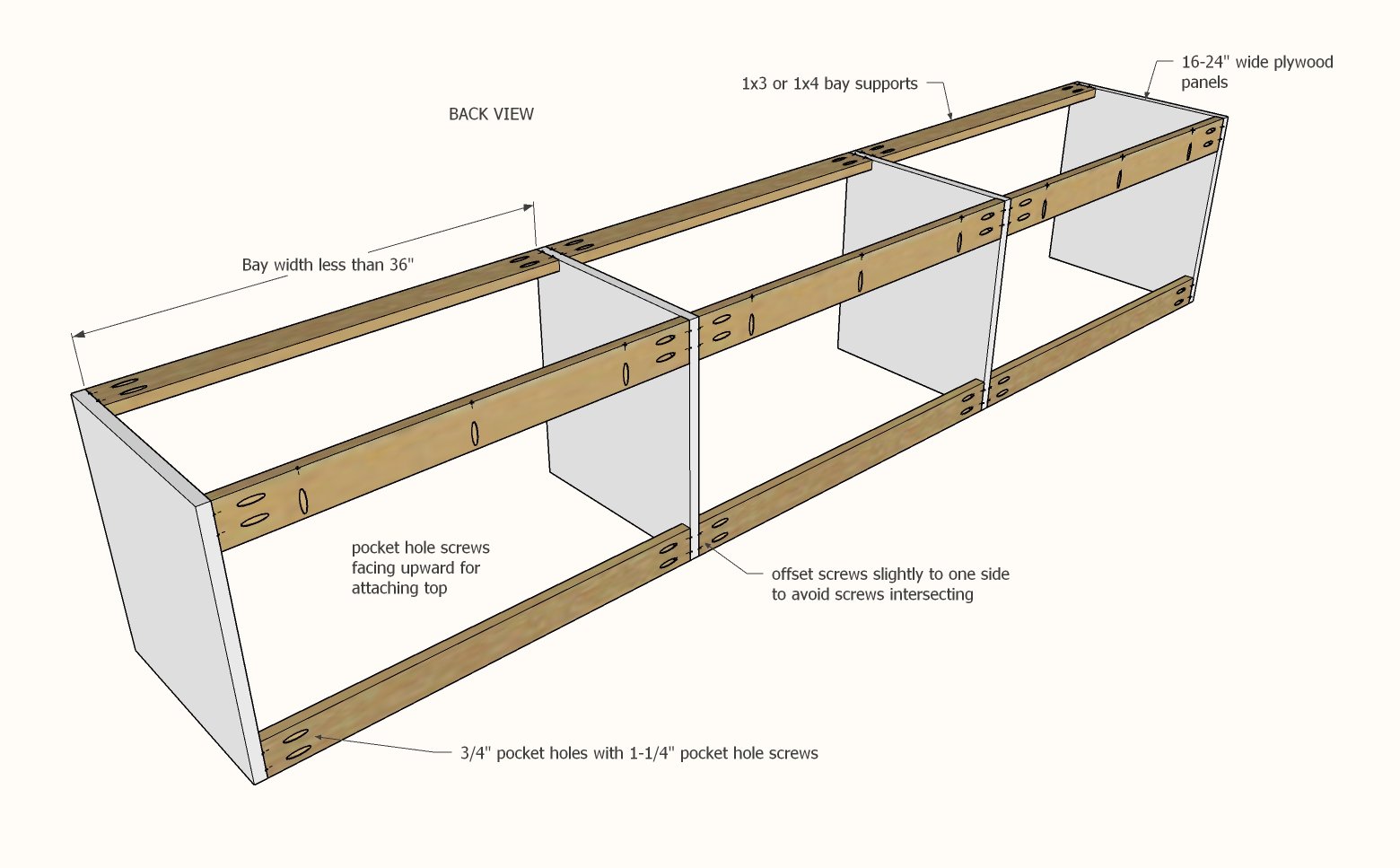 Easiest to Build Mudroom Bench — step 2