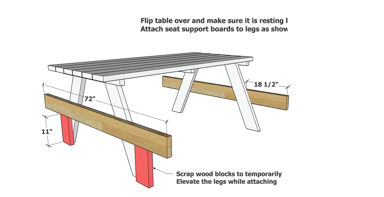 Easiest to Build Picnic Table Plans with Free PDF — step 3