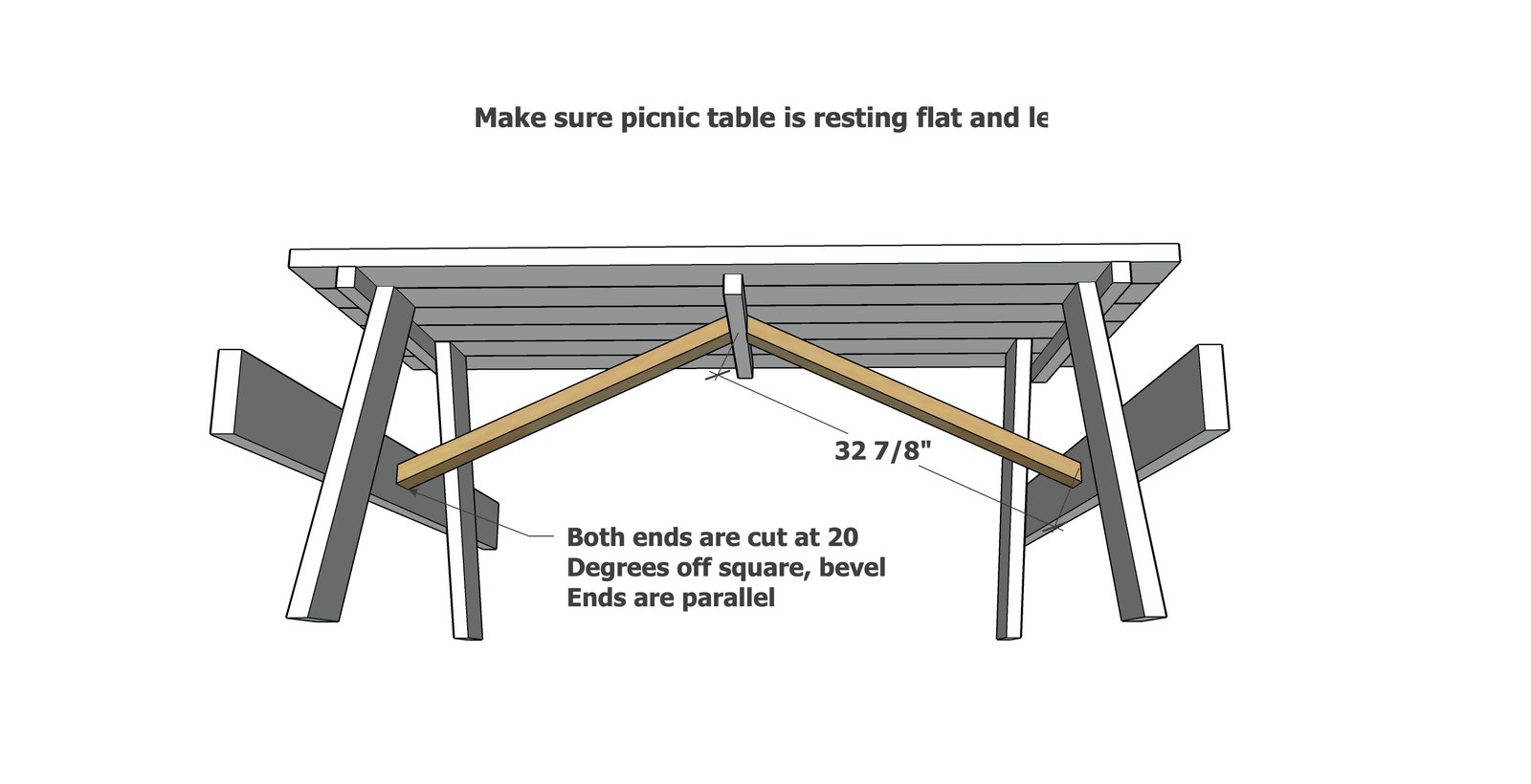 Easiest to Build Picnic Table Plans with Free PDF — step 4