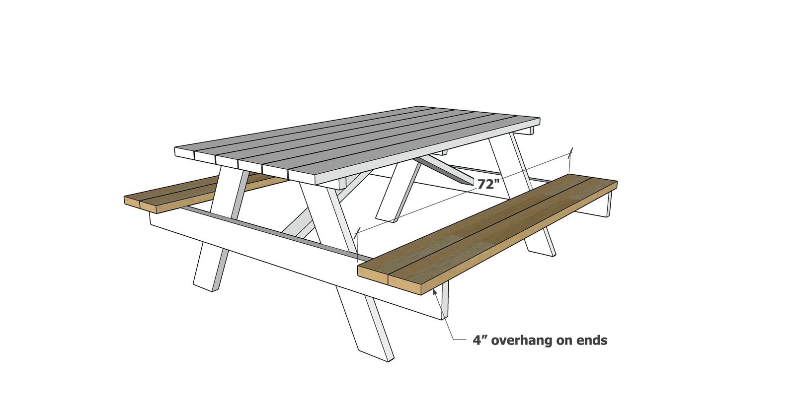 Easiest to Build Picnic Table Plans with Free PDF — step 5