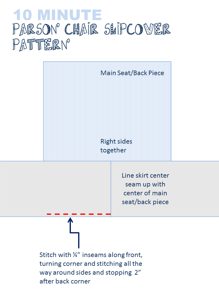 Easiest Parson Chair Slipcovers — step 5