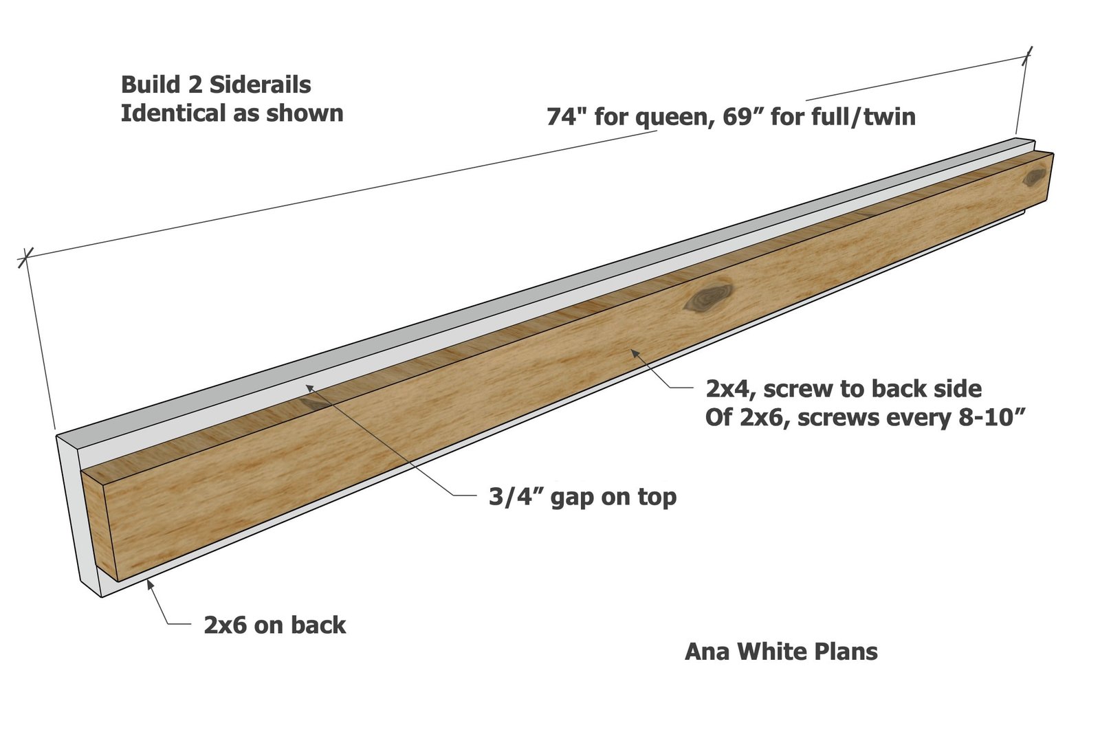Easy 2-Tool Platform Bed Frame ( for All Sizes) — step 1
