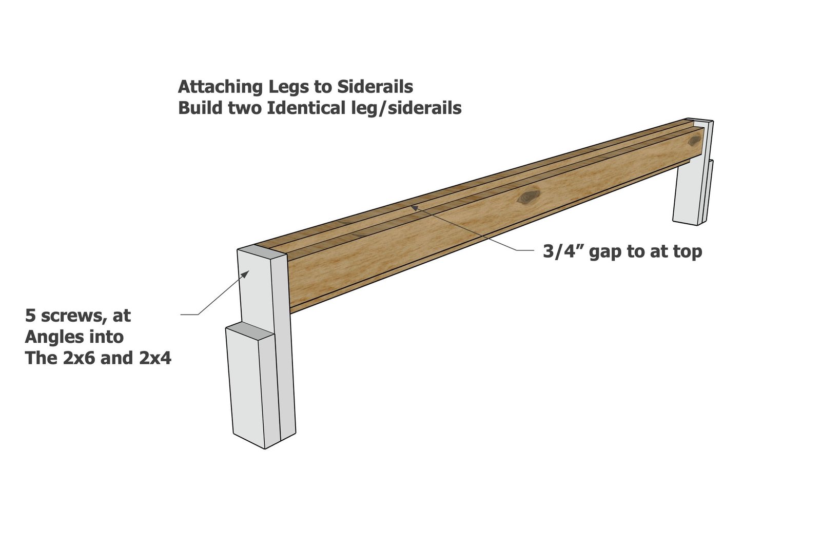 Easy 2-Tool Platform Bed Frame ( for All Sizes) — step 3
