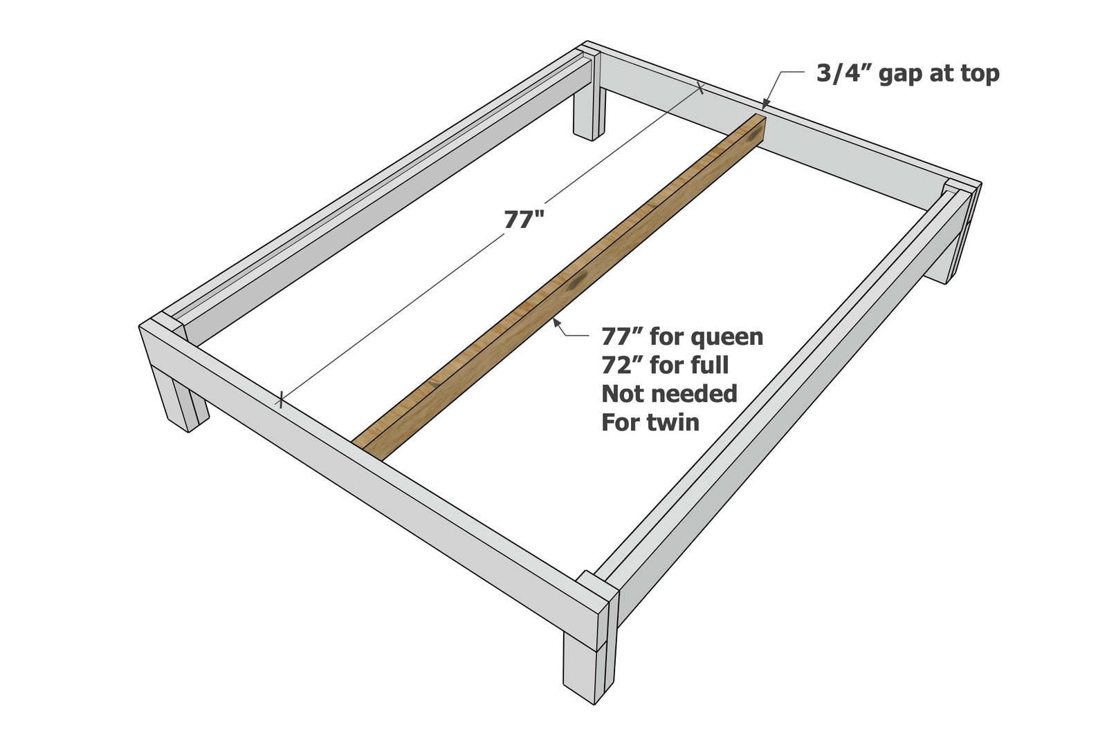 Easy 2-Tool Platform Bed Frame ( for All Sizes) — step 5