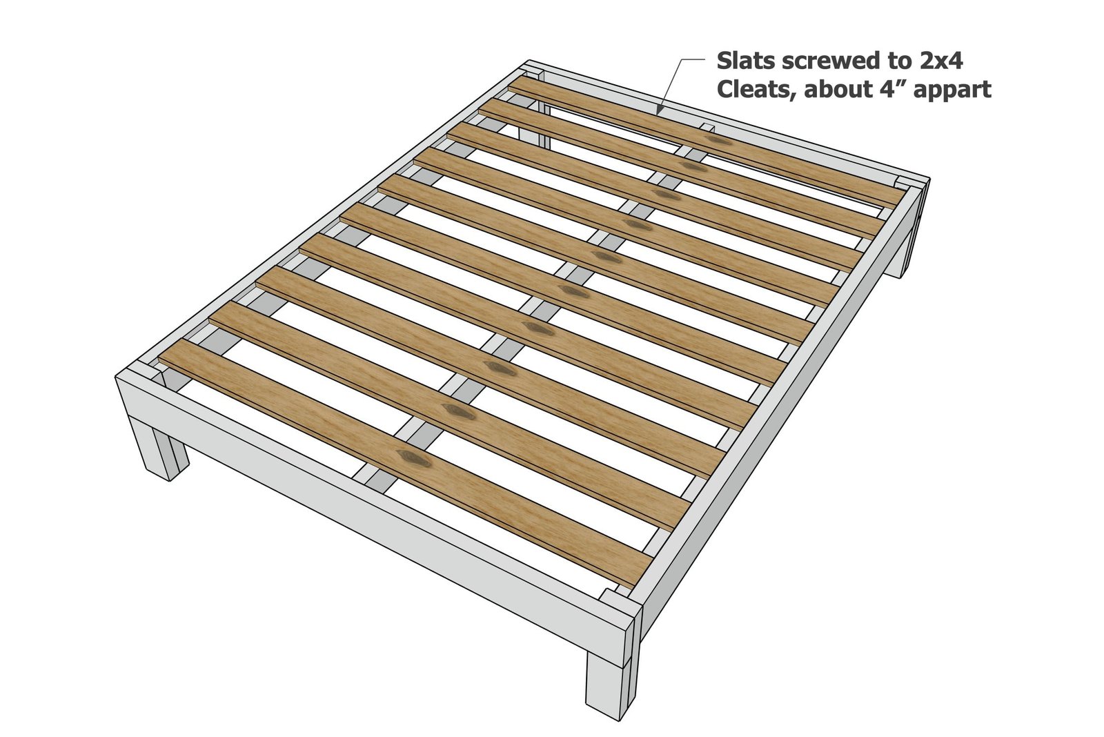 Easy 2-Tool Platform Bed Frame ( for All Sizes) — step 6
