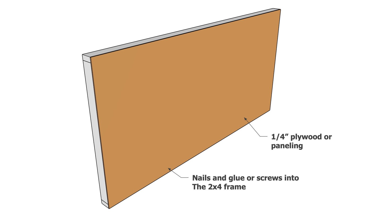 Easy DIY Floor Standing Headboard — step 3