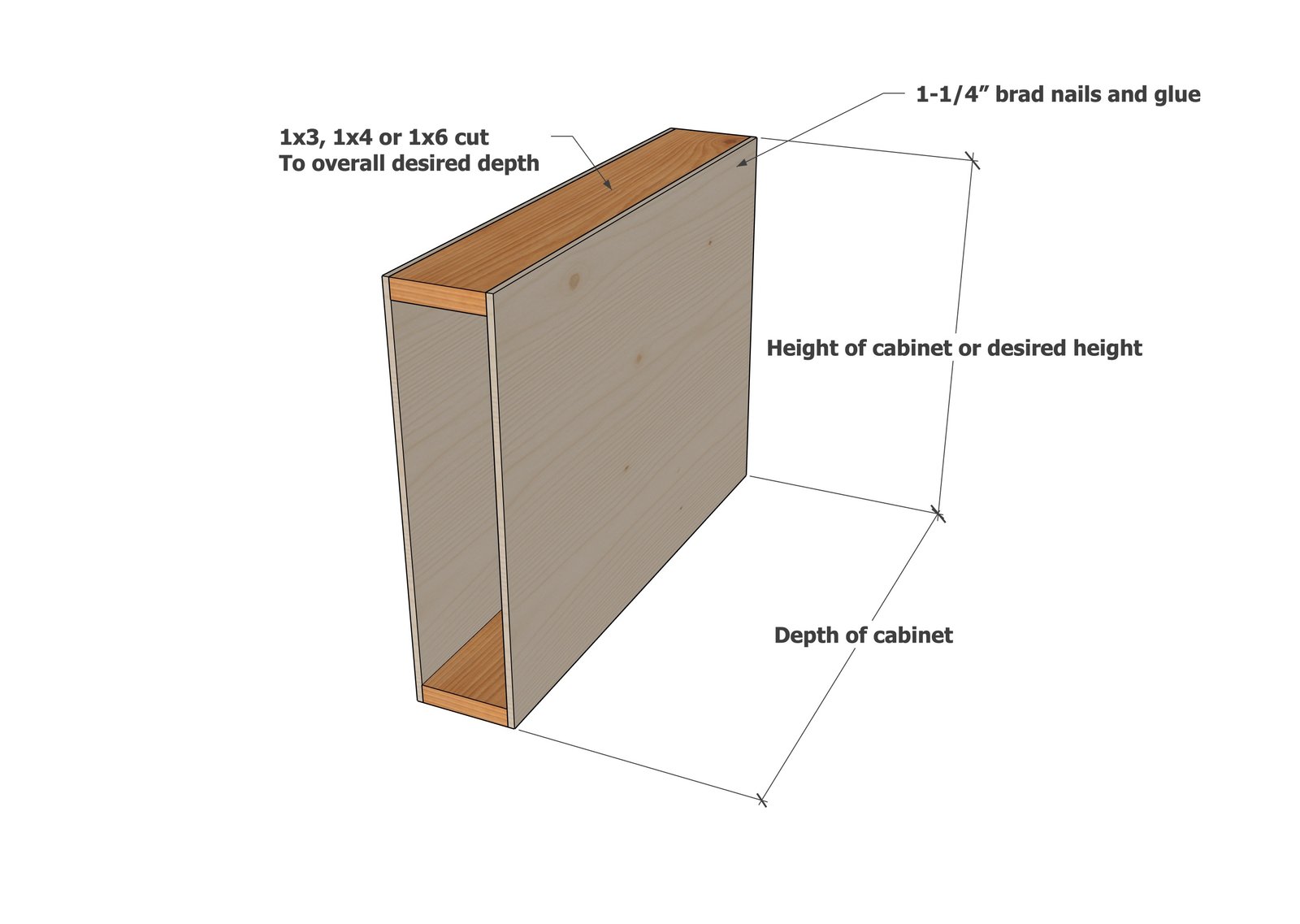 Easy DIY Kitchen Cabinet Tray Dividers — step 2