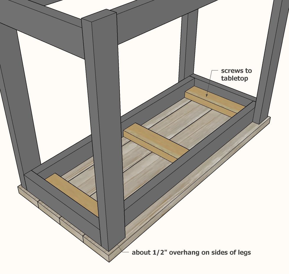 Easy Kitchen Island — step 6