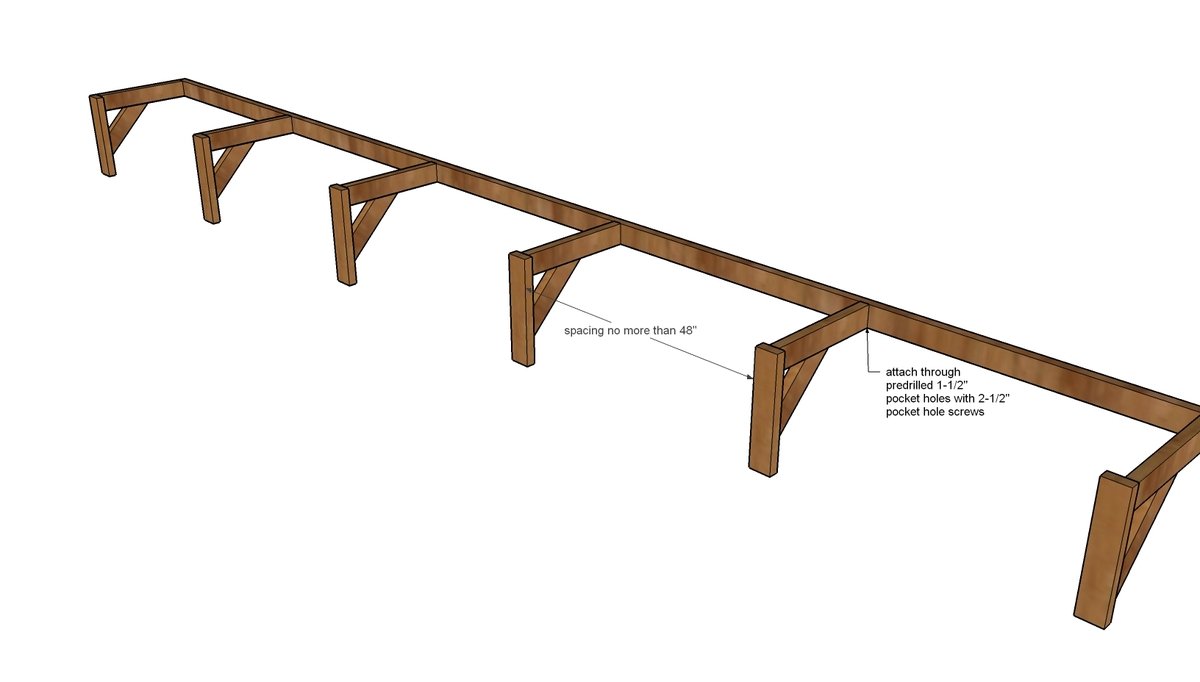 Easy Mudroom Benches or Locker Room Benches — step 3