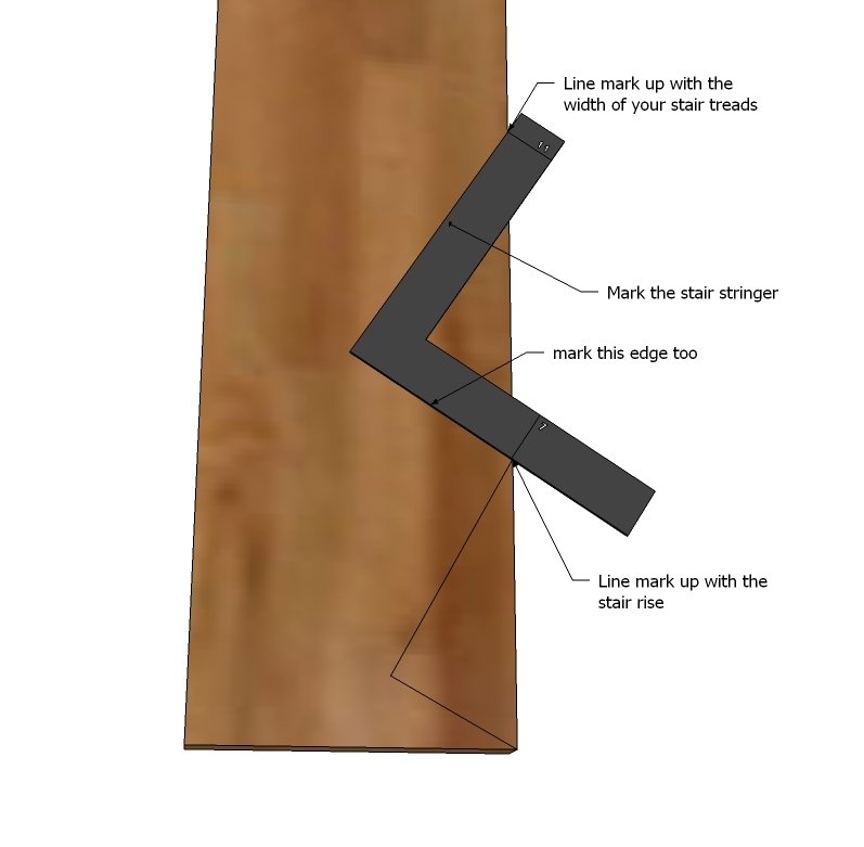 Easy Stairs — step 4
