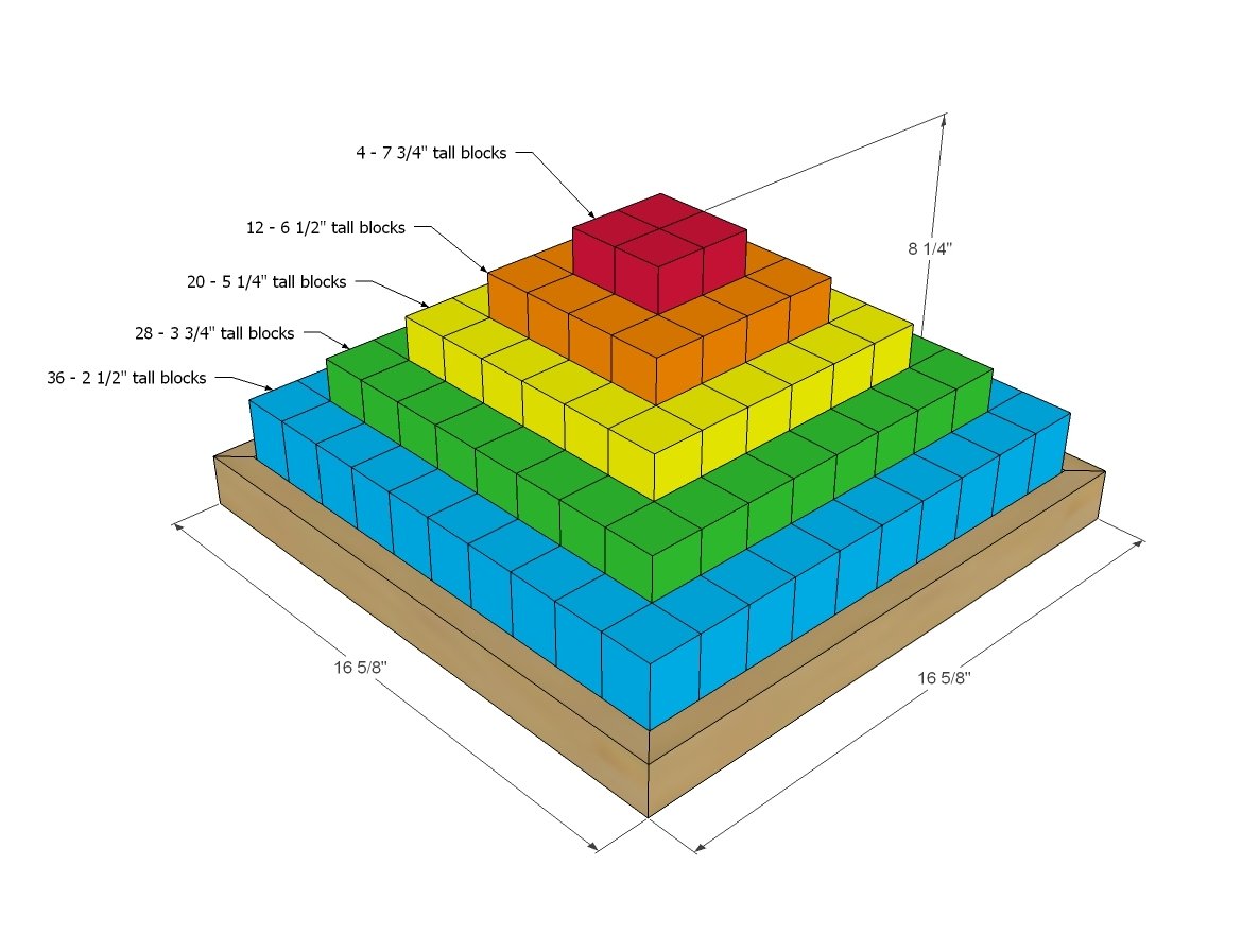 Eco Food Safe Wood Block Pyramid dimension diagram 1