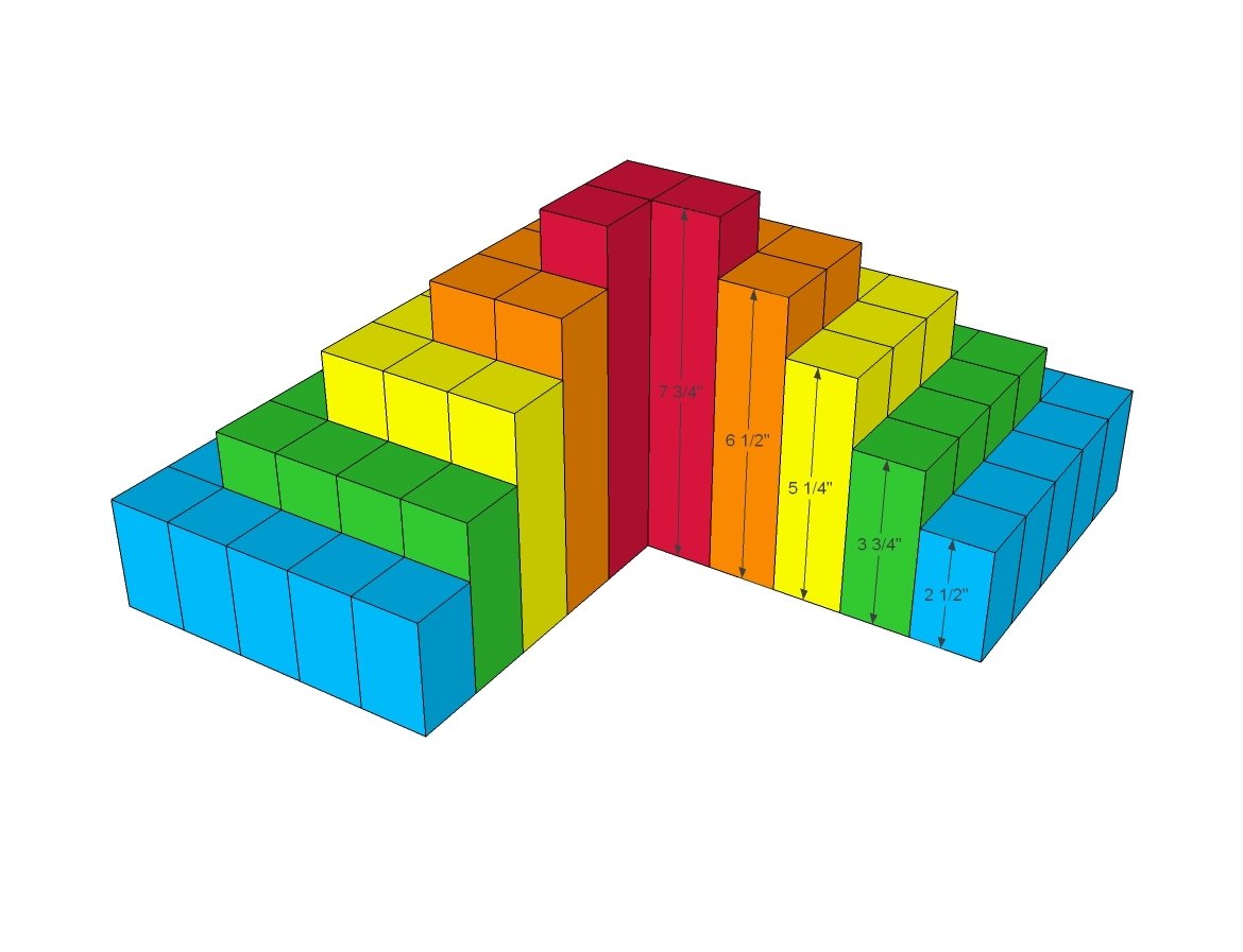 Eco Food Safe Wood Block Pyramid — step 1