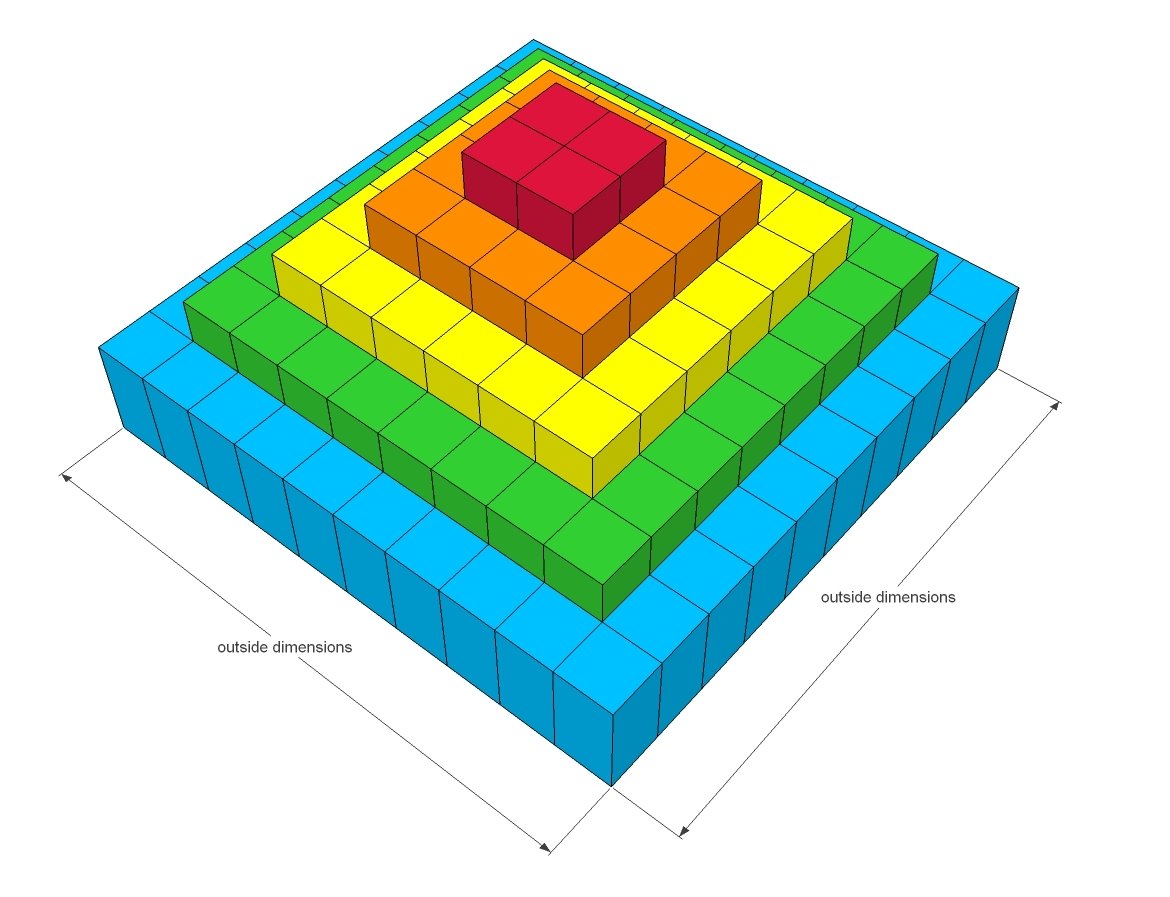 Eco Food Safe Wood Block Pyramid — step 2