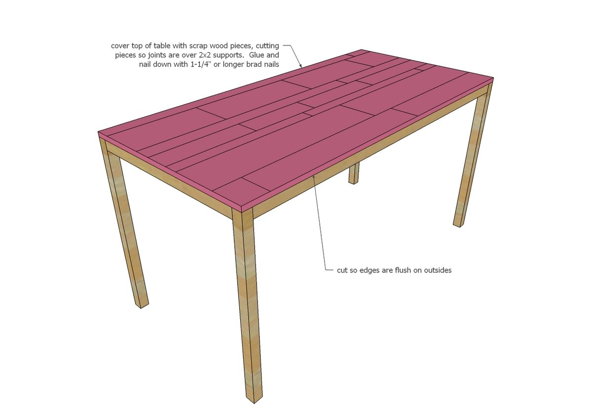 Emmerson Parsons Table — step 4