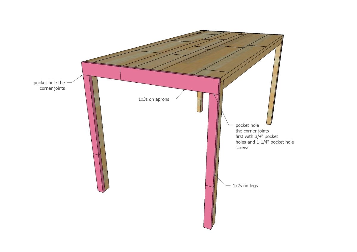 Emmerson Parsons Table — step 5