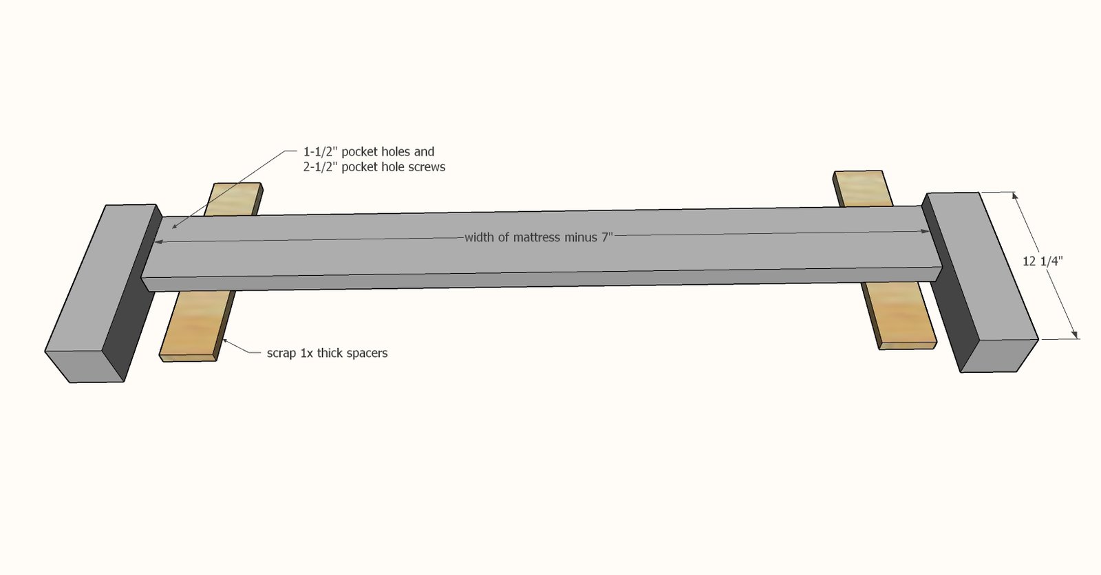 Essential Bed Frame in All Sizes — step 1