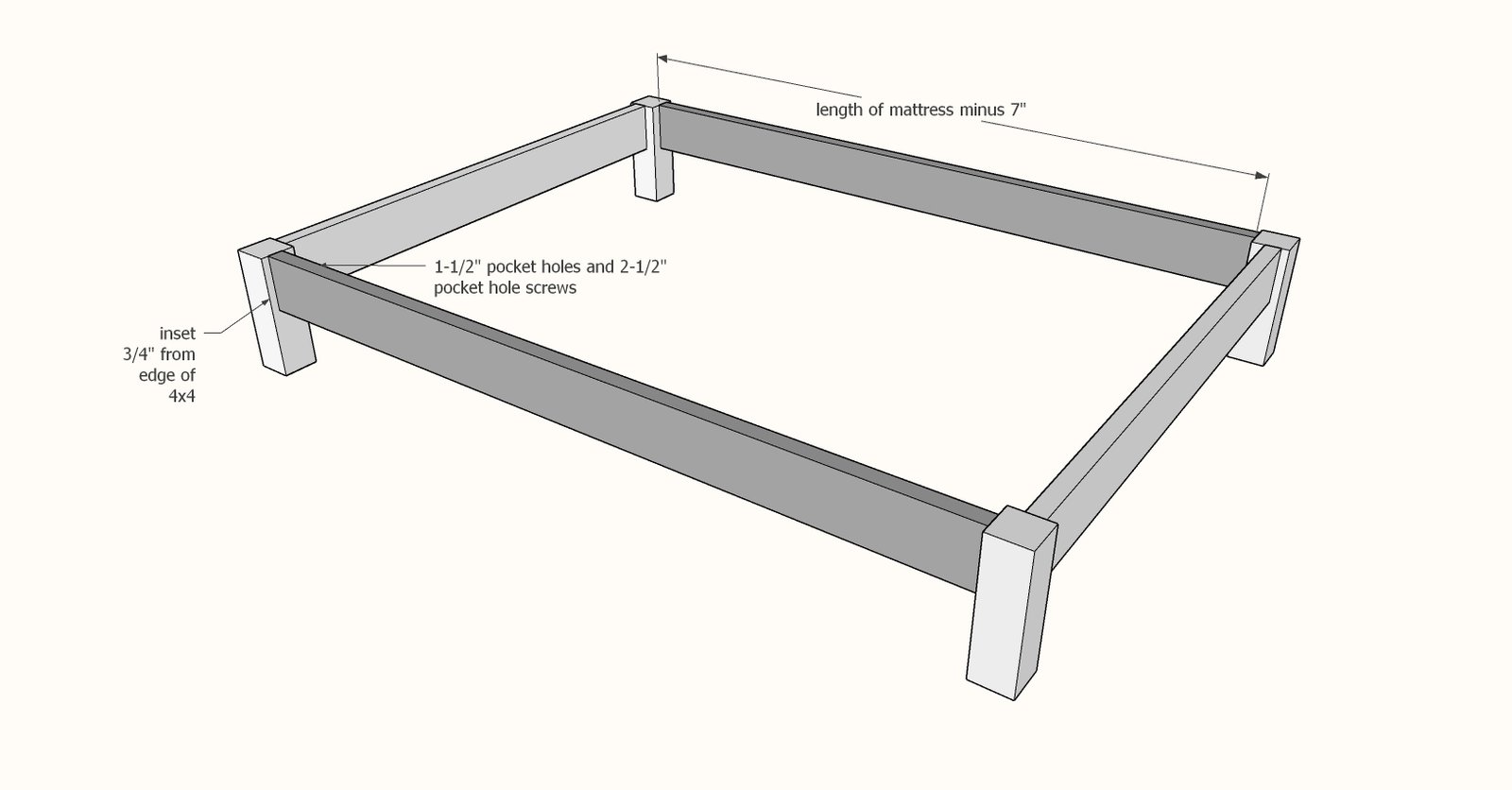 Essential Bed Frame in All Sizes — step 2