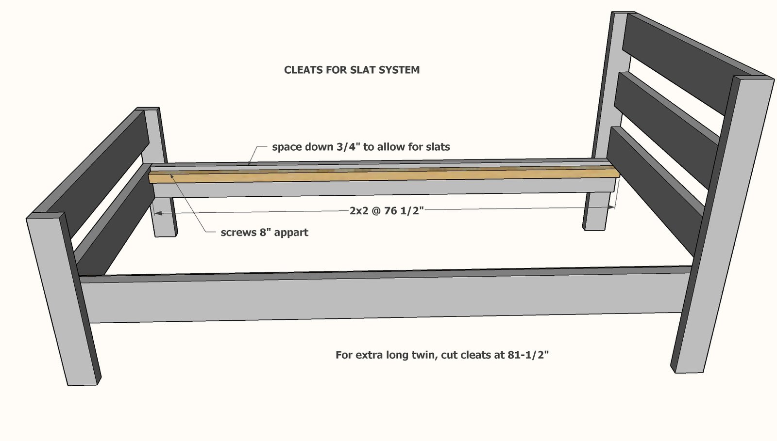 Essential Kids Bed Frame — step 4