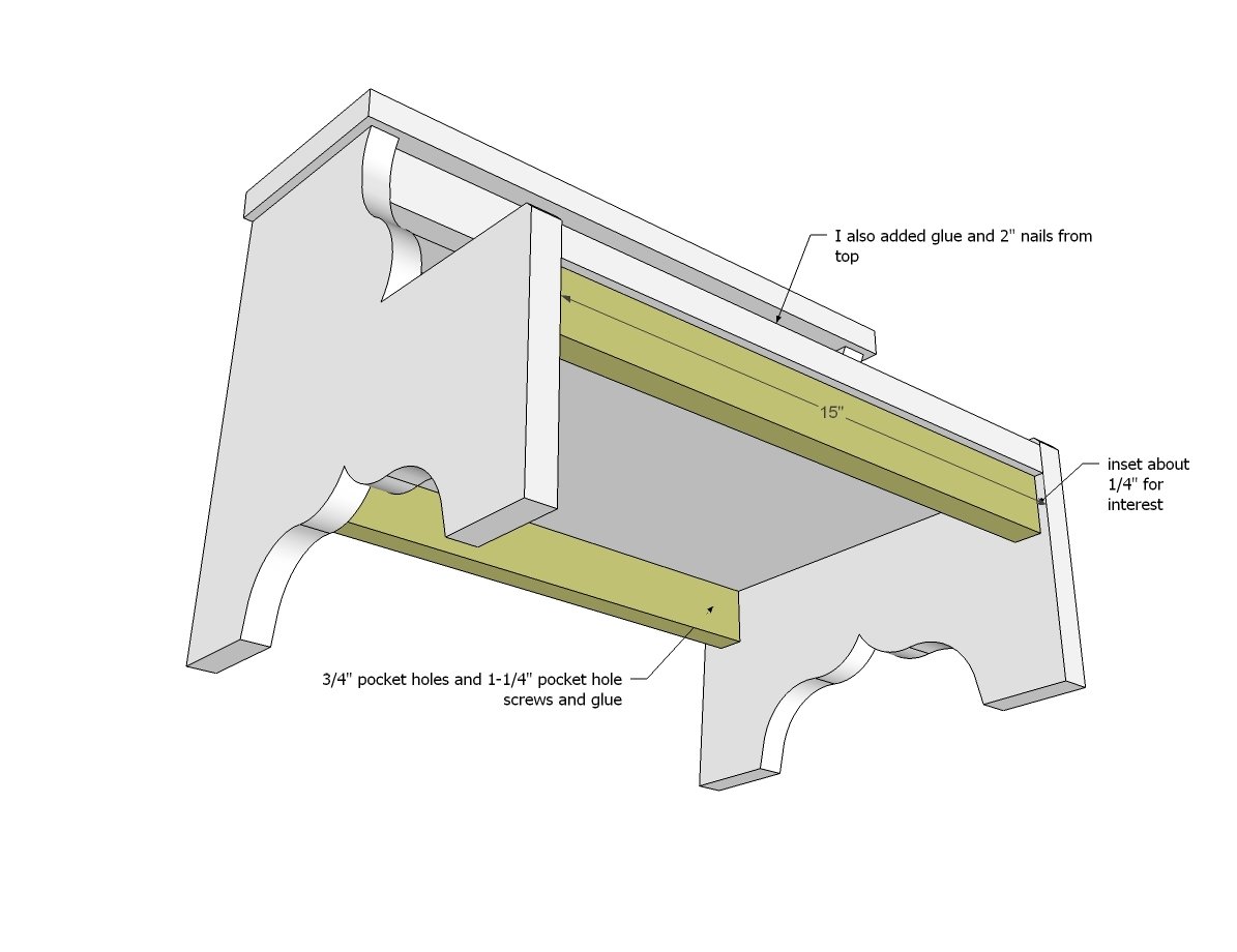 Essential Two Step Stool — step 5