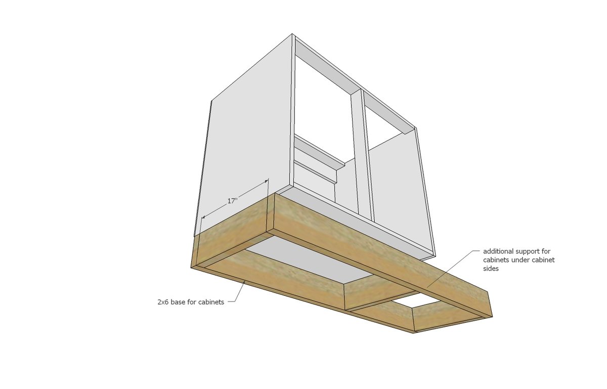 Euro Style Kitchen Sink Base Cabinet for our Tiny House Kitchen — step 5