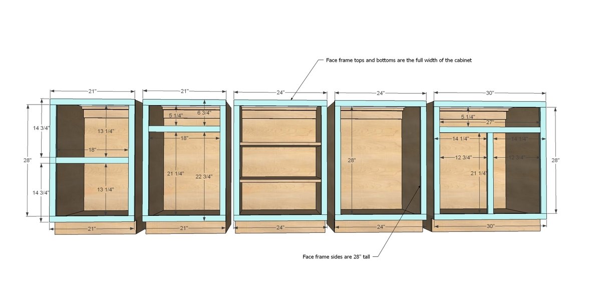 Face Frame Base Kitchen Cabinet Carcass — step 7