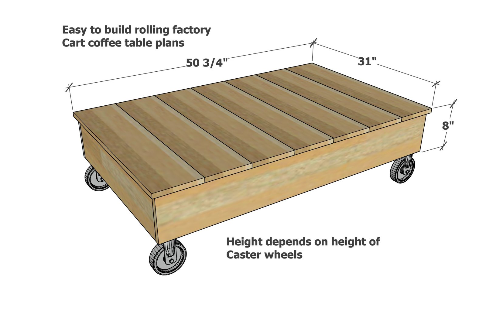 Factory Cart Coffee Table dimension diagram 1