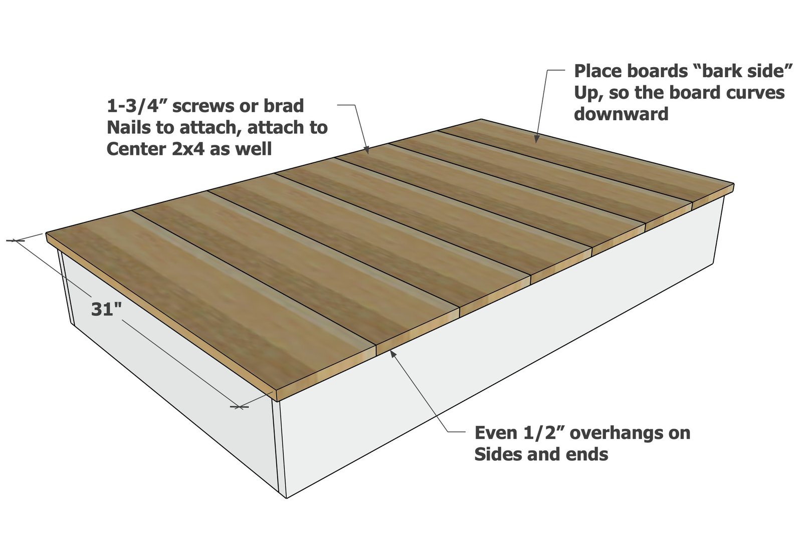 Factory Cart Coffee Table — step 4