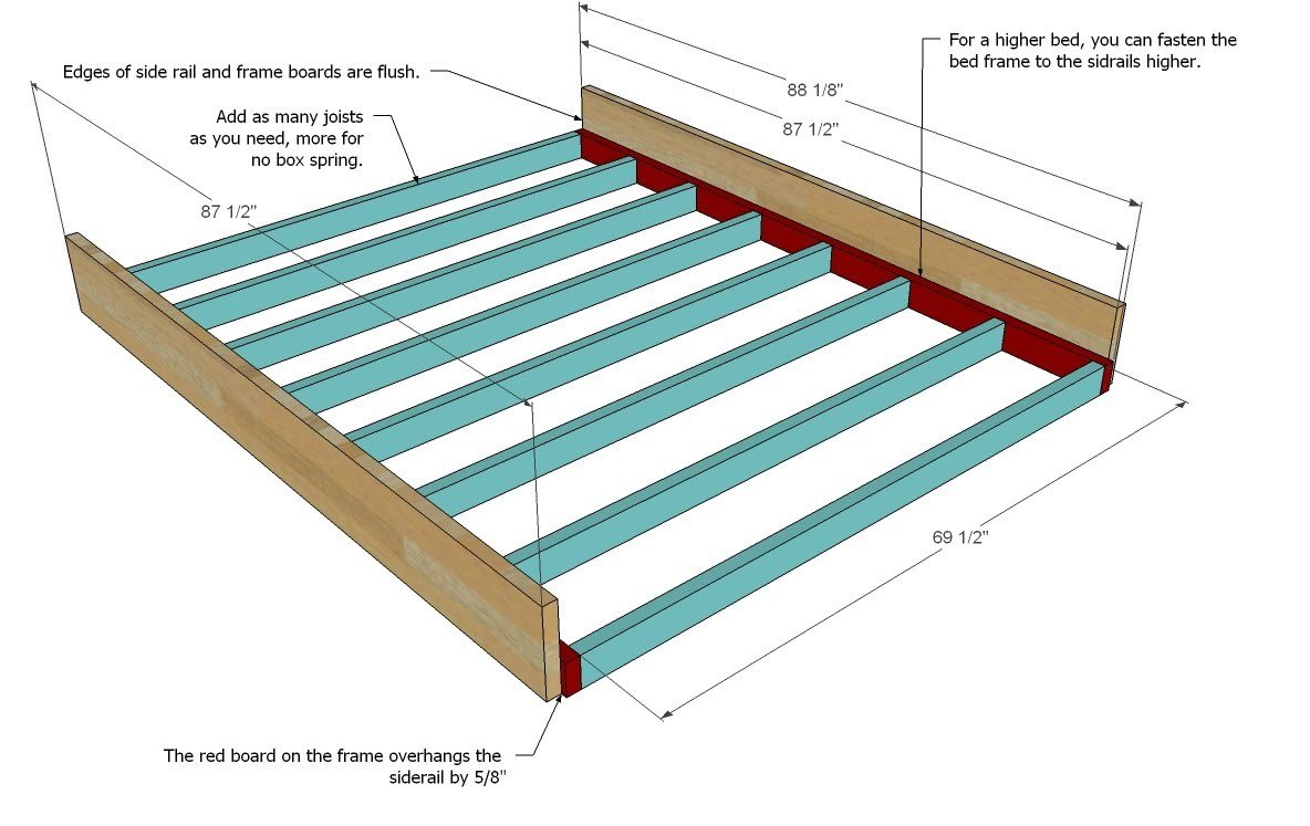 Farmhouse Bed (California King Size) — step 8