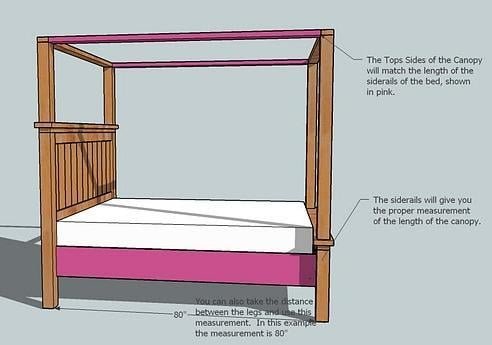 Farmhouse Bed Canopy Modification (All Bed Sizes) — step 1