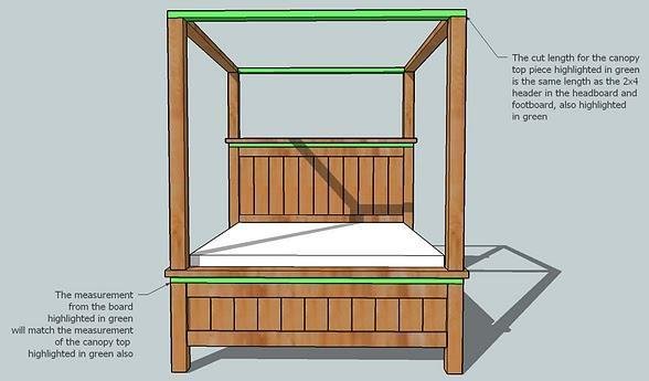 Farmhouse Bed Canopy Modification (All Bed Sizes) — step 2