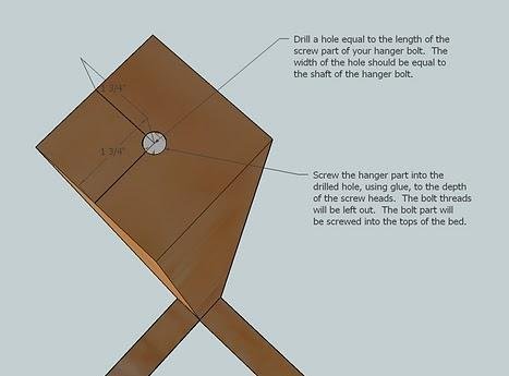 Farmhouse Bed Canopy Modification (All Bed Sizes) — step 6
