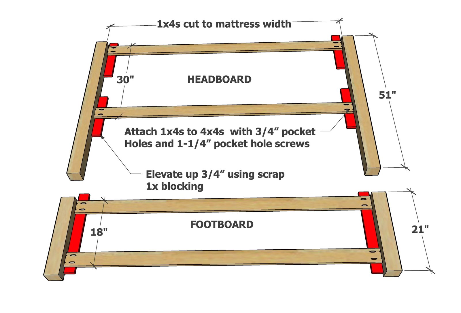 Farmhouse Bed — step 1