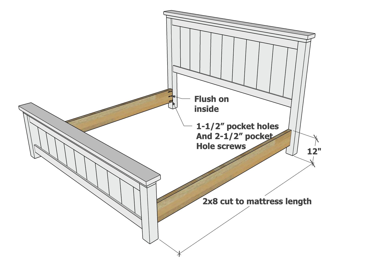 Farmhouse Bed — step 5