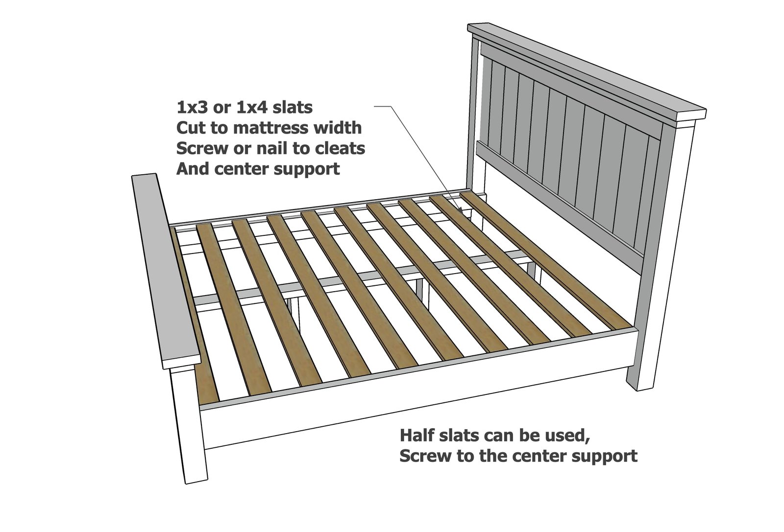 Farmhouse Bed — step 8