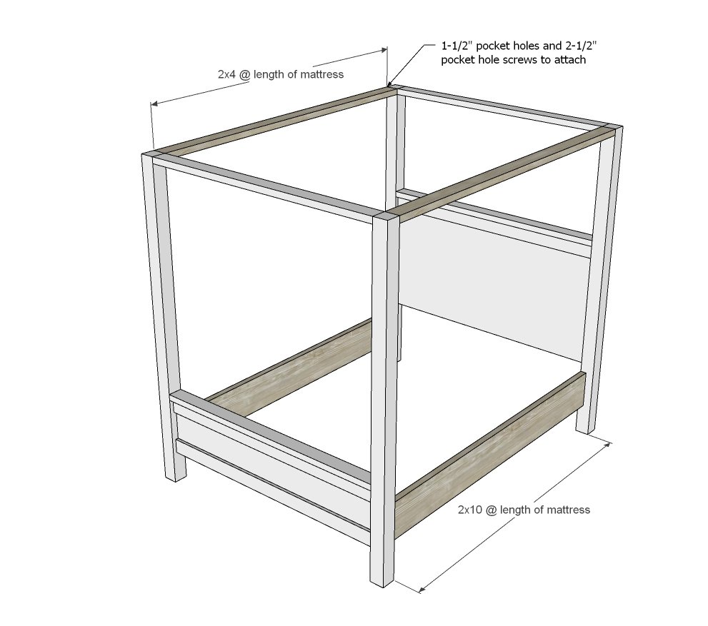 Farmhouse Canopy Bed Frame (All Sizes) — step 5