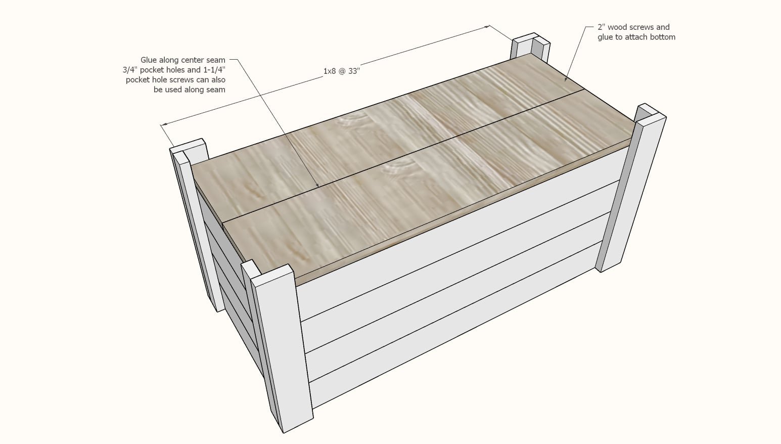 Farmhouse Toy Box — step 5