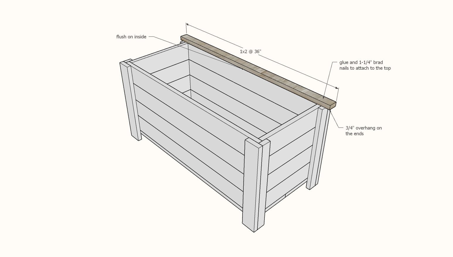 Farmhouse Toy Box — step 6